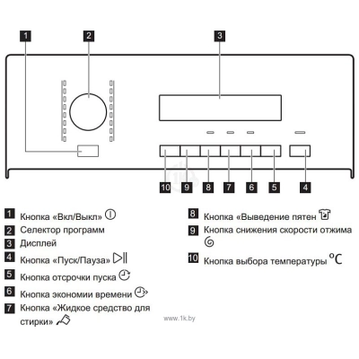 AEG L 57126 TL