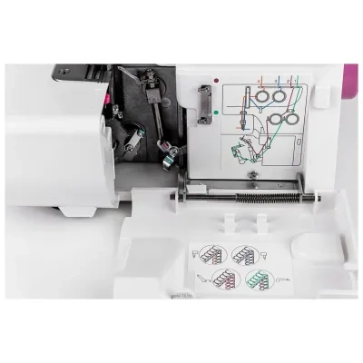 Janome 792PG Anniversary Edition