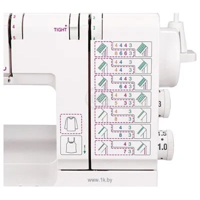 Janome Cover Pro D Max