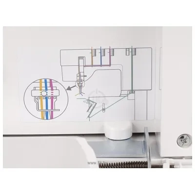 Janome Cover Pro D Max
