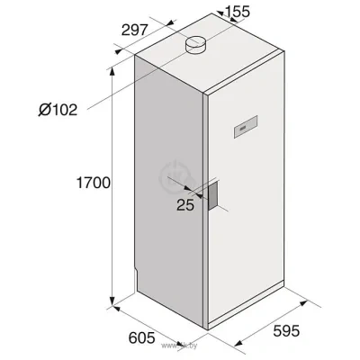 Asko DC7774 V.W