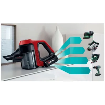 Bosch BCS71PETGB