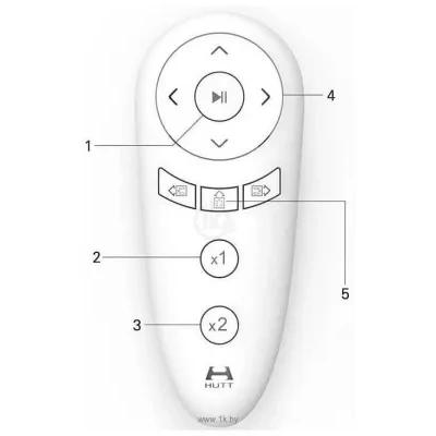 Xiaomi Hutt W55